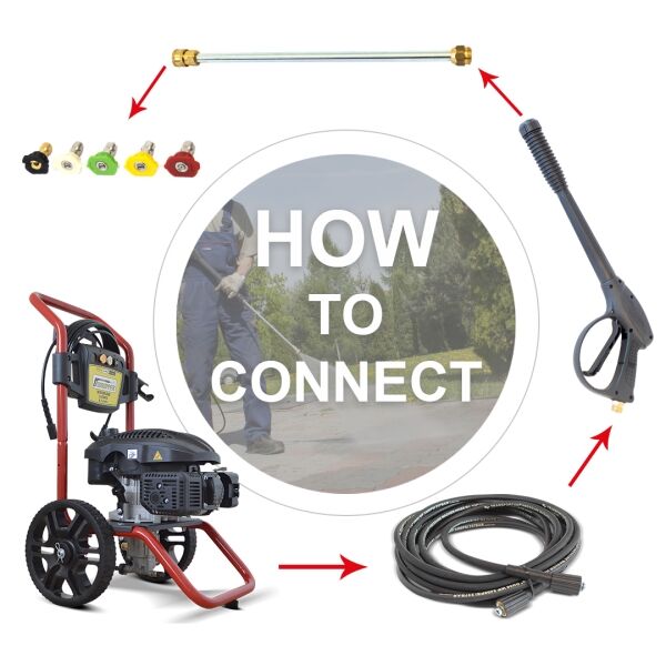 Pressure gun kit, extension, nozzles, hose - Image 2