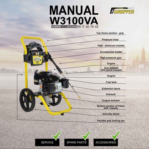 Photo descripiton pressure washer W3100VA